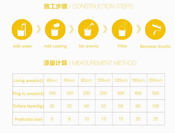 施工换算.png