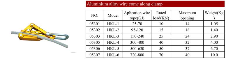 Aluminium alloy wire grip.png