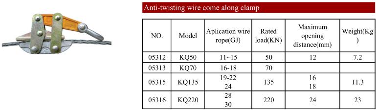 Anti-twisting wire grip.png