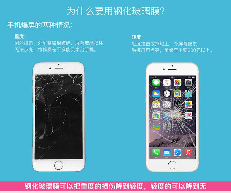 iPhone-6-（-浮雕钢化膜）_05.jpg