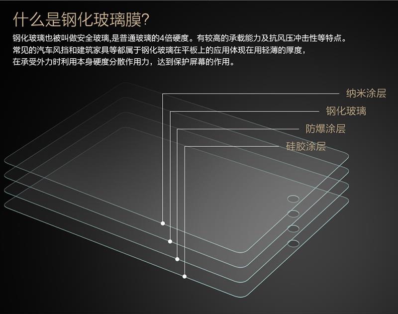 钢化膜_03.jpg