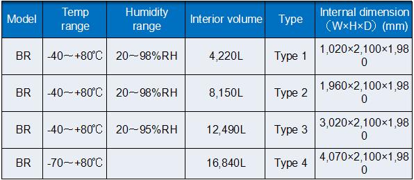 BR Parameters.png