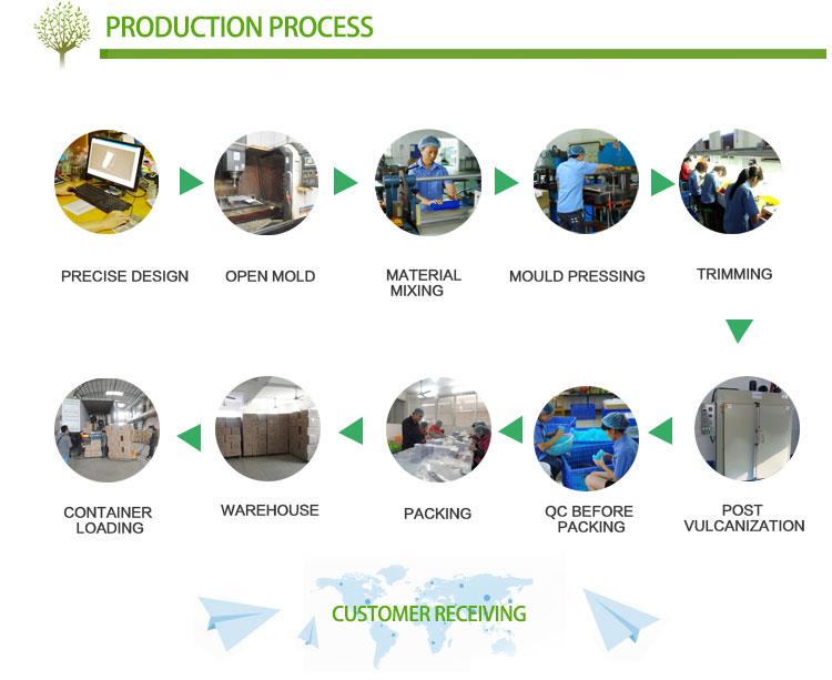 Production-Process.jpg