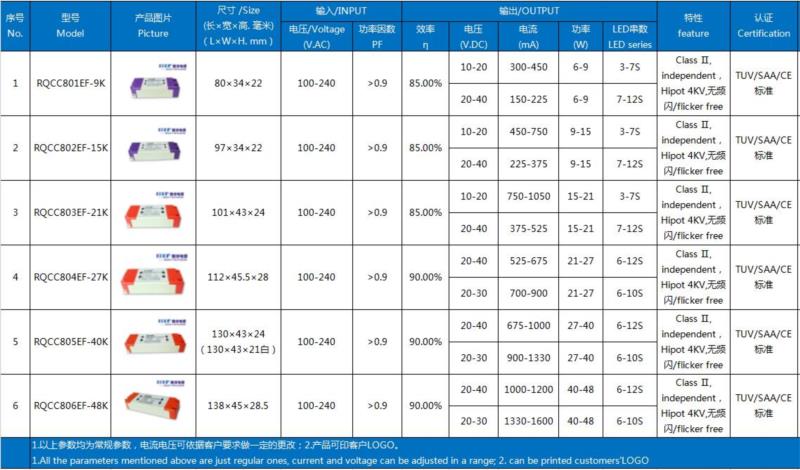 外置无频闪系列.jpg