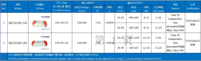 外置调光系列.jpg
