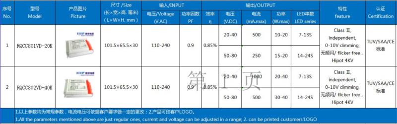 0-10V调光系列.jpg