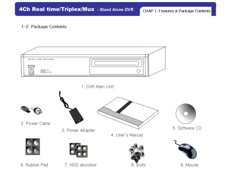 DVR01.JPG
