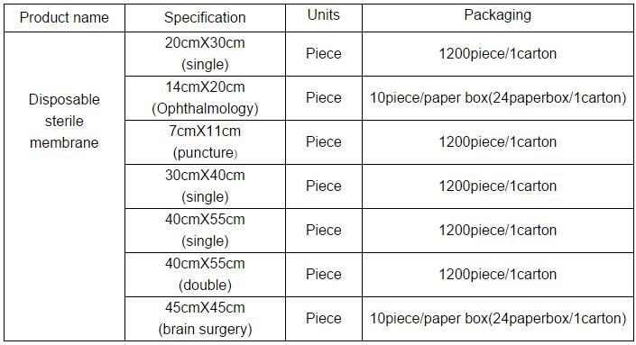 QQ浏览器截图_20180613160545_0C3C50BA270442238F210B0D58B75828.jpg