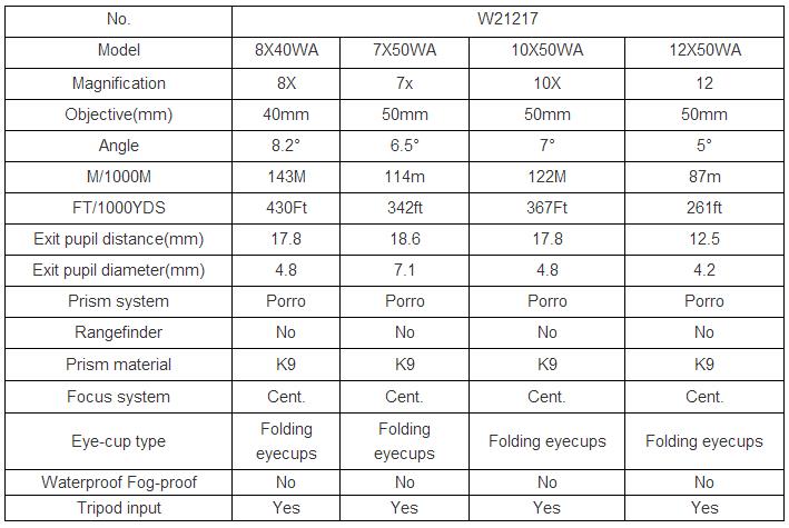 微信截图_20180717151318.png