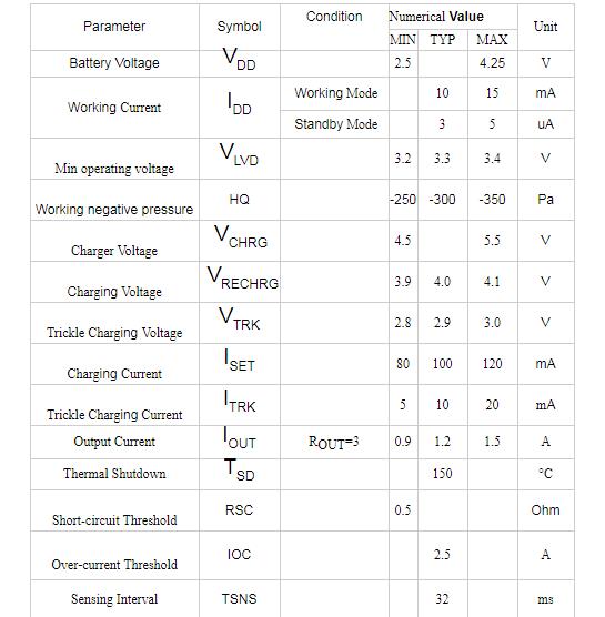 QQ浏览器截图20180821141043.png